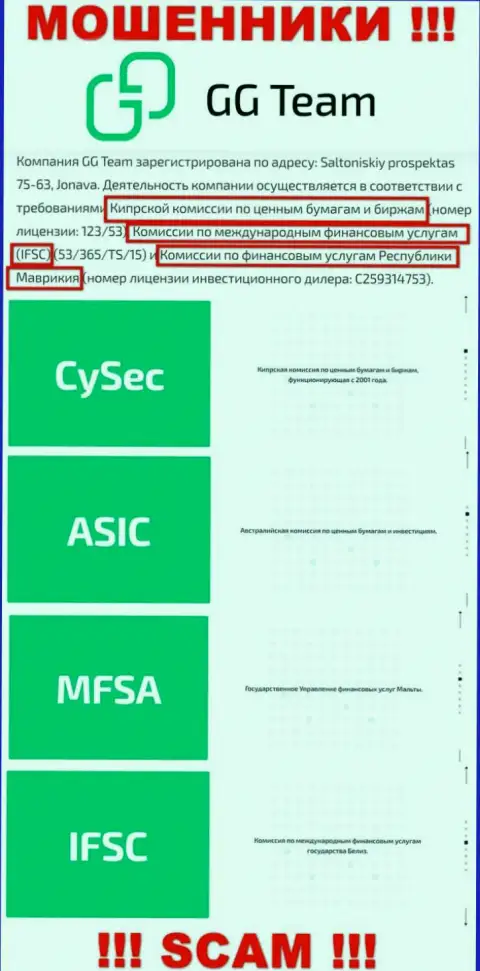Регулирующий орган - CySEC, как и его подлежащая контролю компания GG-Team Com - это МОШЕННИКИ