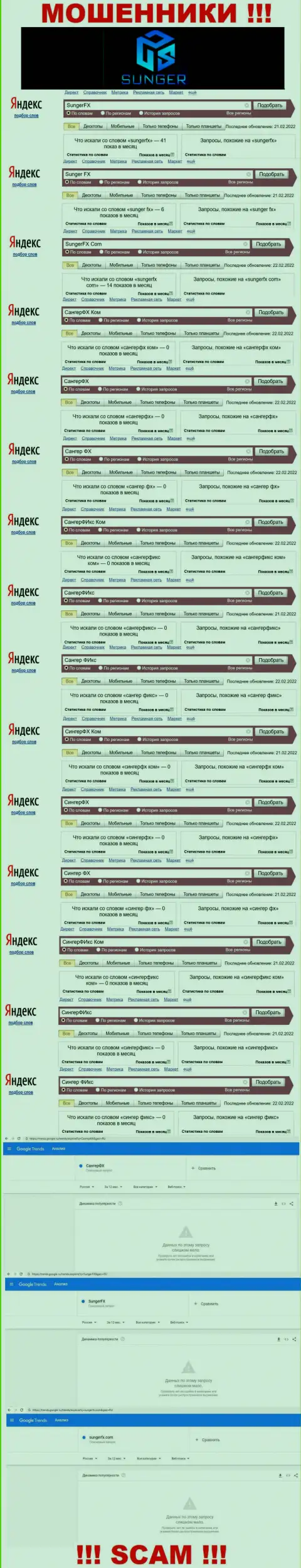 SungerFX - это МОШЕННИКИ, сколько раз искали в поисковиках инета данную шарашкину контору