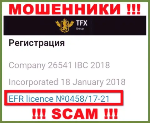 Денежные средства, отправленные в TFX-Group Com не вернуть, хотя и приведен на онлайн-сервисе их номер лицензии на осуществление деятельности