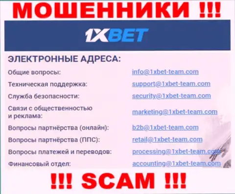 На официальном интернет-ресурсе незаконно действующей компании 1XBet представлен этот адрес электронной почты