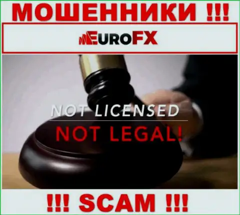 Информации о лицензии Euro FXTrade у них на сайте не размещено - это РАЗВОДНЯК !