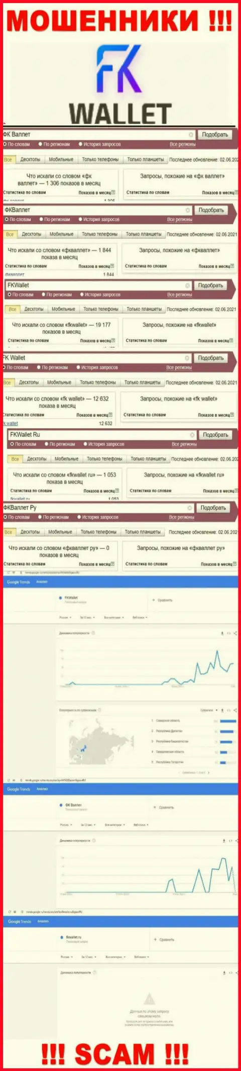 Скриншот итога поисковых запросов по преступно действующей конторе FKWallet