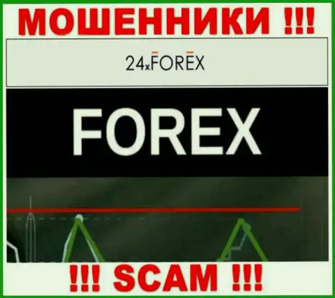 Не переводите средства в 24XForex Com, тип деятельности которых - ФОРЕКС