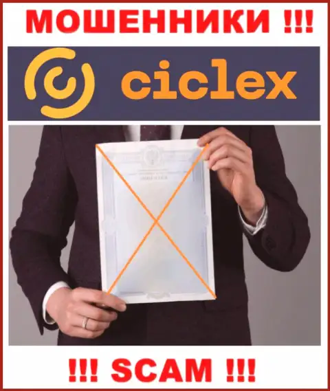 Сведений о лицензии компании Ciclex у нее на официальном сайте НЕТ