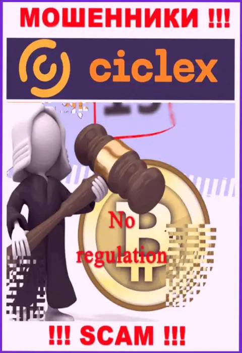 Работа Ciclex Com не контролируется ни одним регулятором - это ОБМАНЩИКИ !