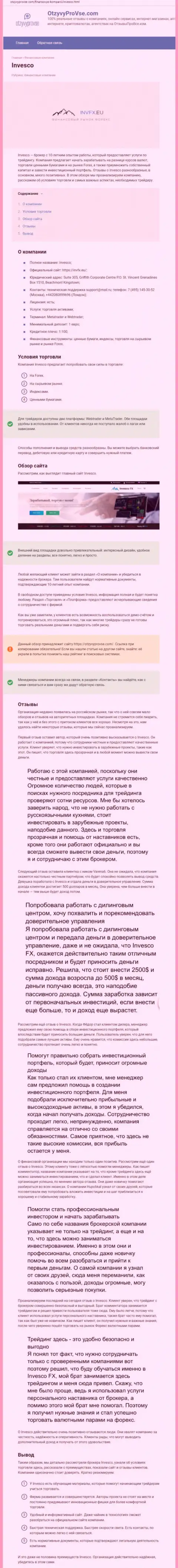 Сайт otzyvyprovse com предоставил своё мнение об ФОРЕКС брокере INVFX
