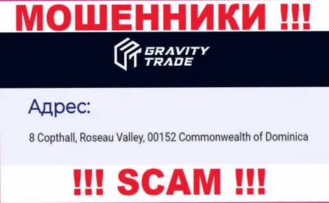 IBC 00018 8 Copthall, Roseau Valley, 00152 Commonwealth of Dominica это оффшорный адрес GravityTrade, предоставленный на портале данных шулеров