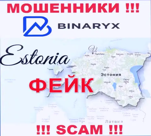 Офшорная юрисдикция конторы Binaryx Com у нее на информационном ресурсе показана липовая, будьте очень осторожны !!!