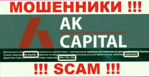 Будьте осторожны, AK Capital намеренно показали на сайте свой лицензионный номер