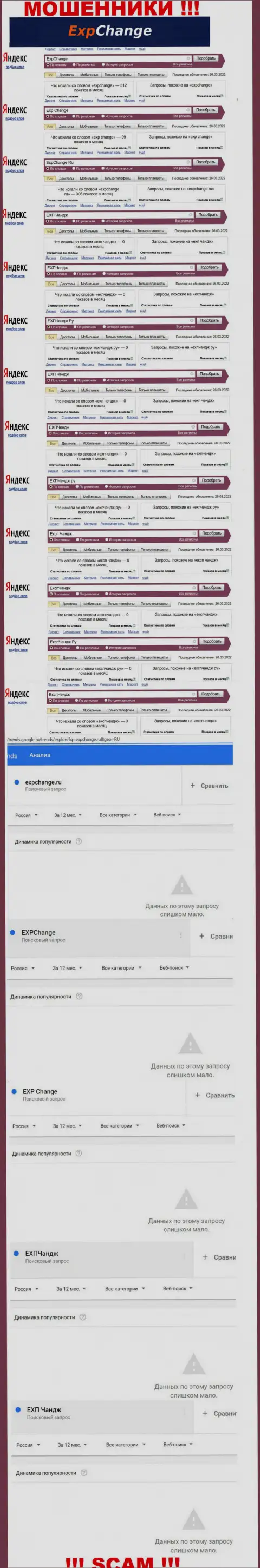 Количество online запросов пользователями сети Интернет данных о мошенниках ExpChange Ru