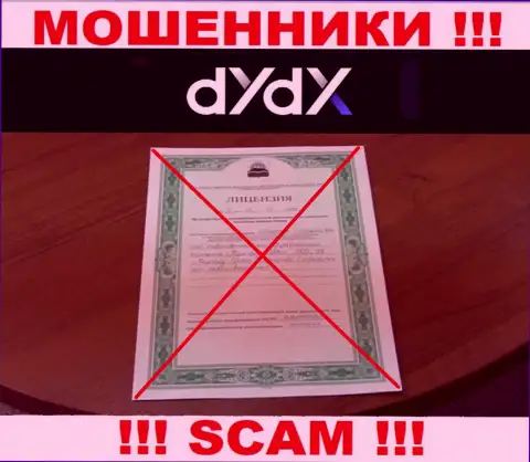 У компании dYdX не представлены данные о их номере лицензии - это ушлые интернет мошенники !!!