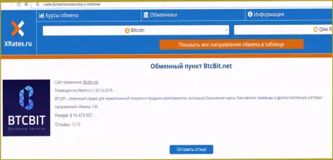 Статья об обменнике БТКБИТ Сп. З.о.о. на информационном портале xrates ru