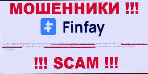 Fin Fay - это интернет-махинаторы, незаконные деяния которых курируют тоже кидалы - International Financial Services Commission