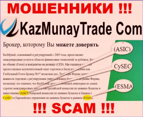Работа KazMunay Trade не регулируется ни одним регулятором - КИДАЛЫ !!!