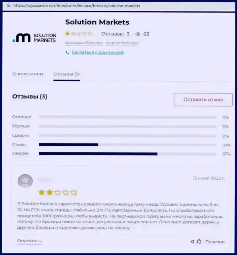 Solution Markets - это незаконно действующая организация, обдирает своих же доверчивых клиентов до последней копеечки (отзыв)