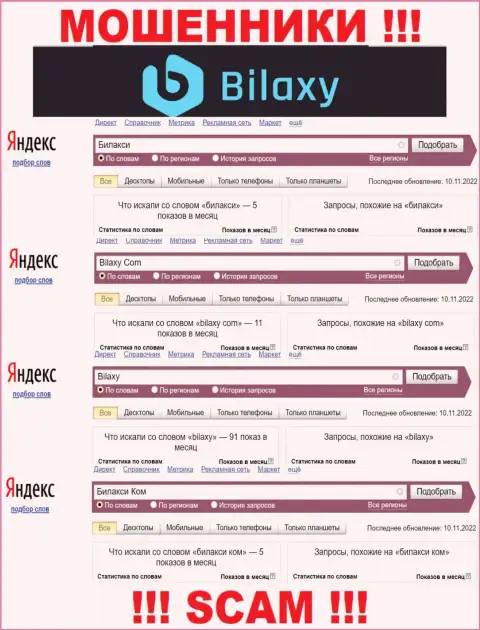 Насколько мошенники Bilaxy пользуются спросом у пользователей интернета ???