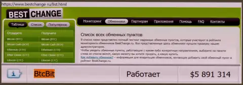 Надежность интернет обменника BTCBit подтверждается мониторингом интернет обменок Bestchange Ru