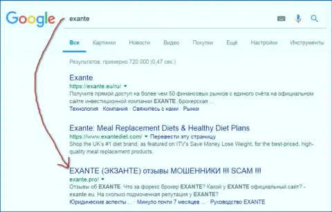 Посетители Гугла предупреждены, что Экзанте - это ЛОХОТОРОНЩИКИ !!!