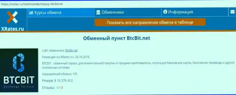 Сжатая справочная информация об онлайн-обменнике BTCBIT Net на web-ресурсе XRates Ru